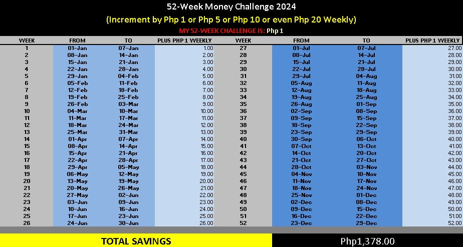 52-Week Money Challenge 2024