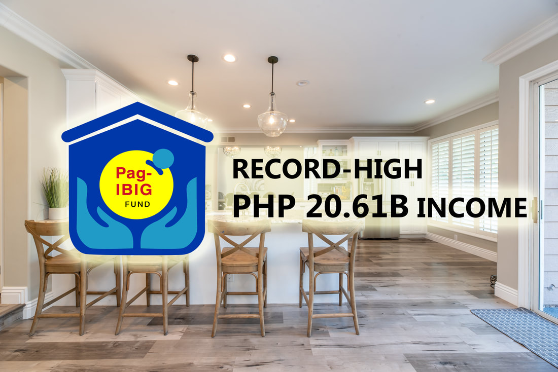 Pag-IBIG Fund reports record-high PhP 20.61B income in the first quarter of 2023, up 11%
