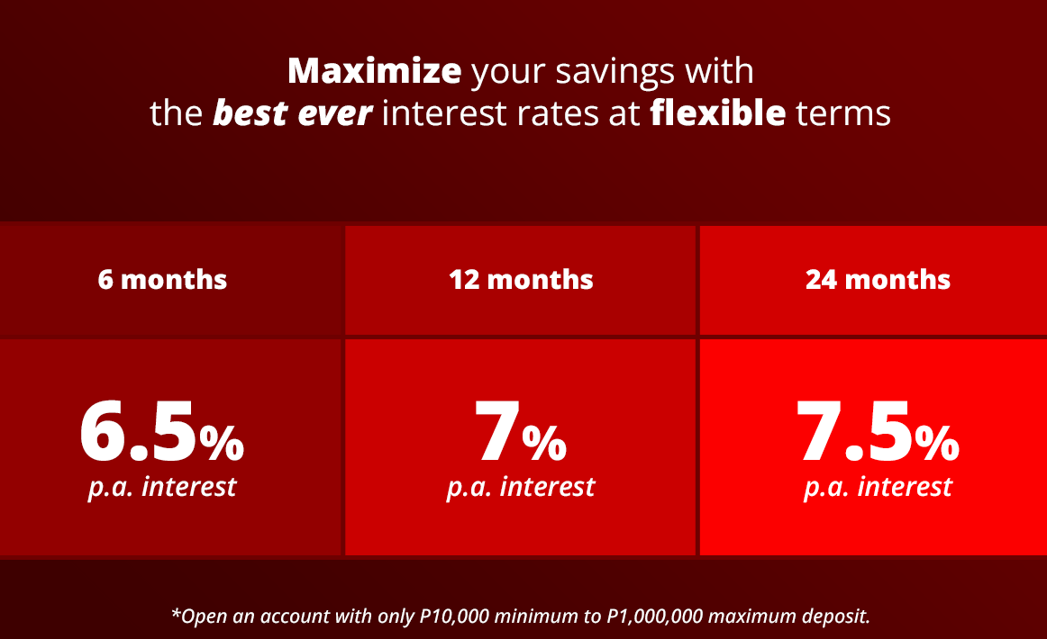 CIMB Bank's MaxSave Earn the Highest Interest Rate Up to 7.5% P.A.